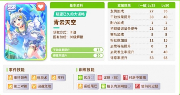 《闪耀优骏少女》保底多少抽