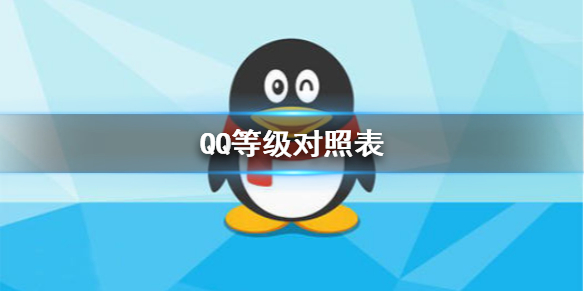 《QQ》等级对照表