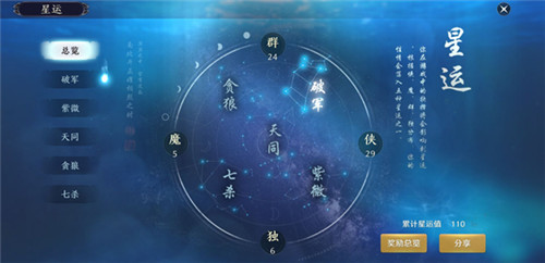 《天涯明月刀手游》星运系统介绍