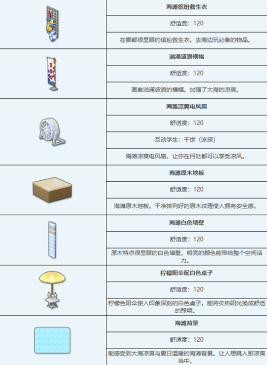 《蔚蓝档案》海滩边组合家具图鉴介绍一览