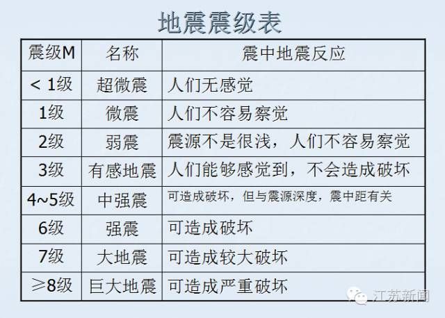 《支付宝》蚂蚁庄园今日答案2024分享大全