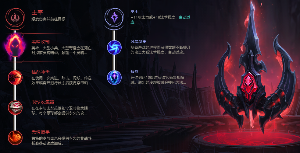 《LOL》无限火力卡尔玛怎么出装