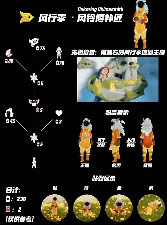 《光遇》风铃修补匠先祖复刻兑换图