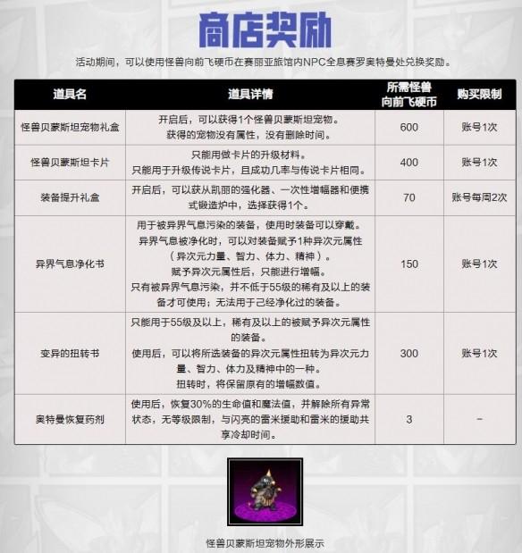 《dnf》怪兽向前飞活动有什么