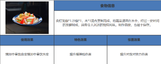 《星球重启》爽口泡菜怎么制作