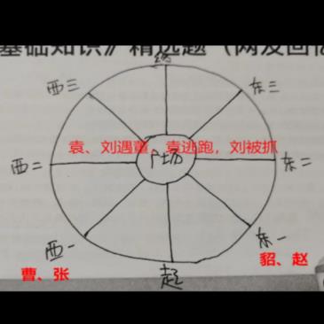 《百变大侦探》东汉小学凶手是谁