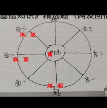 《百变大侦探》东汉小学凶手是谁