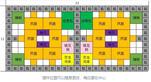 《蓬莱镇》游戏布局攻略