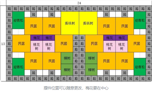 《蓬莱镇》游戏布局攻略