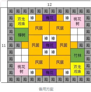 《蓬莱镇》游戏布局攻略