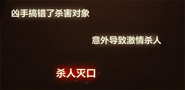 《未定事件簿》故城黎明的回响第一阶段案情推演攻略