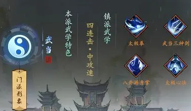 《我的神功》武当天赋怎么加点