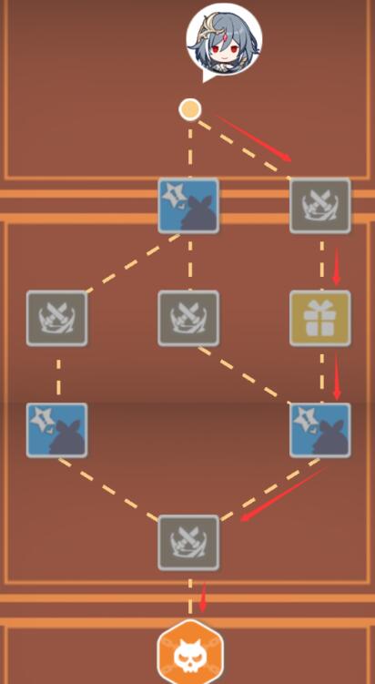 《崩坏3》寻鸢漫录第二关攻略