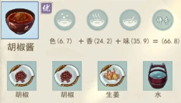 《江湖悠悠》精致午餐食谱大全