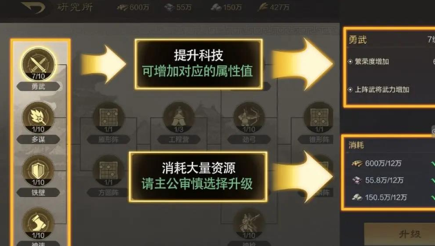 《三国谋定天下》建筑升级攻略