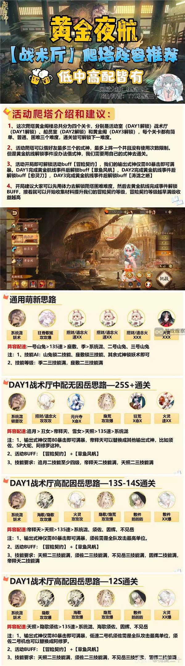 《阴阳师》黄金夜航活动怎么过不了