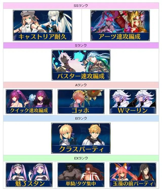 《fgo》节奏榜2024一览