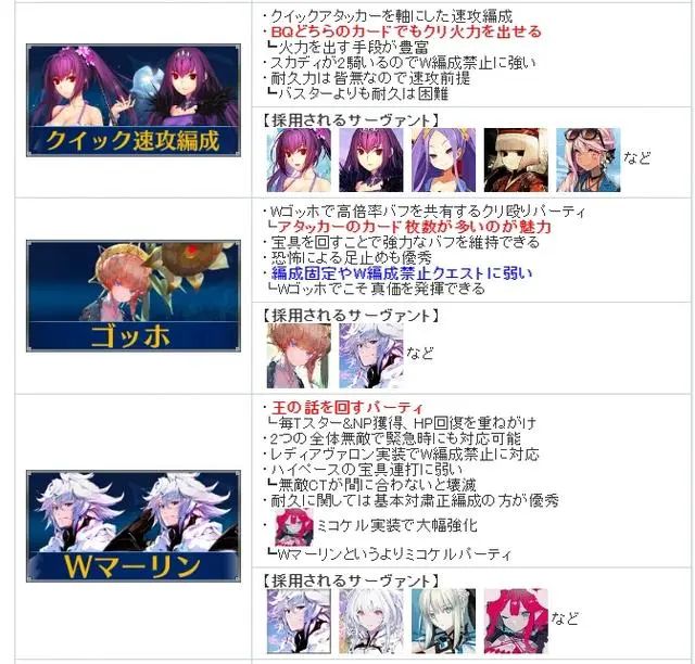 《fgo》节奏榜2024一览