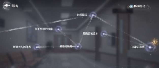 《世界之外》第七病院结局攻略