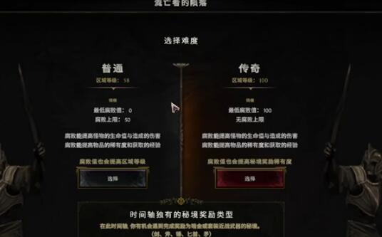 《最后纪元》100级图怎么开