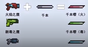 《元气骑士》武器合成表大全2024最新