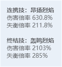 《绝区零》全角色立绘图鉴