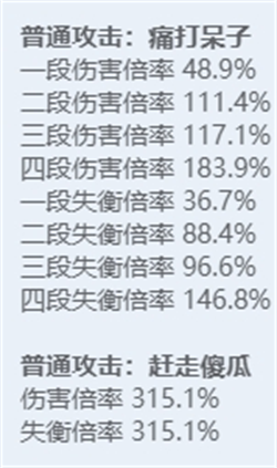 《绝区零》全角色立绘图鉴