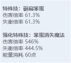 《绝区零》全角色立绘图鉴