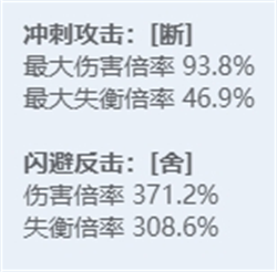 《绝区零》全角色立绘图鉴