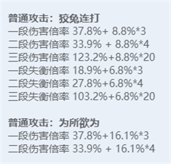 《绝区零》全角色立绘图鉴