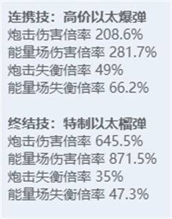 《绝区零》全角色立绘图鉴