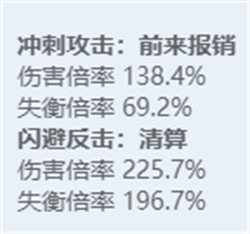 《绝区零》全角色立绘图鉴