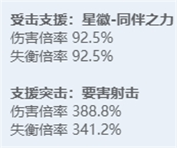 《绝区零》全角色立绘图鉴