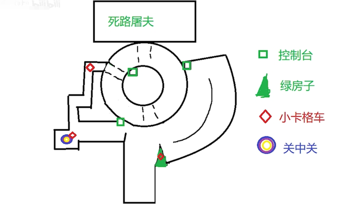 《绝区零》列车枢纽中心小卡格车在哪里