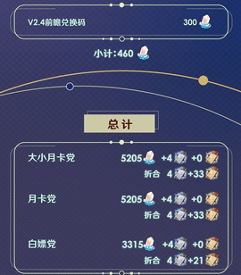 《崩坏星穹铁道》2.3下半可获取星琼统计