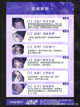 《崩坏星穹铁道》翡翠全面培养攻略